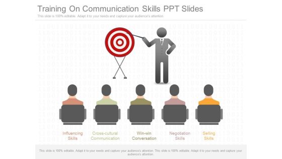 Training On Communication Skills Ppt Slides Training On Communication Skills Ppt Slides