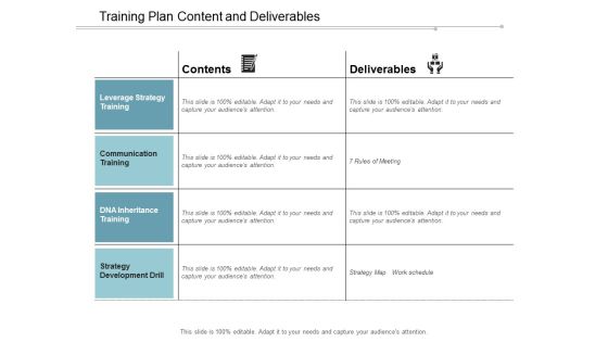 Training Plan Content And Deliverables Ppt Powerpoint Presentation Model Show Training Plan Content And Deliverables Ppt Powerpoint Presentation Model Show