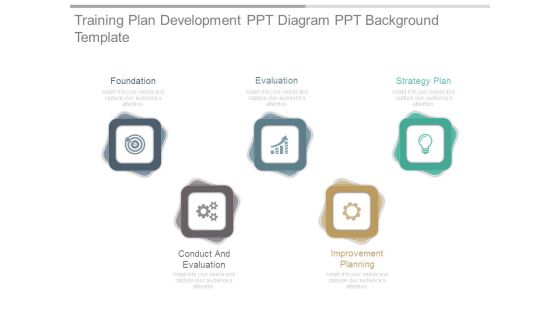 Training Plan Development Ppt Diagram Ppt Background Template Training Plan Development Ppt Diagram Ppt Background Template