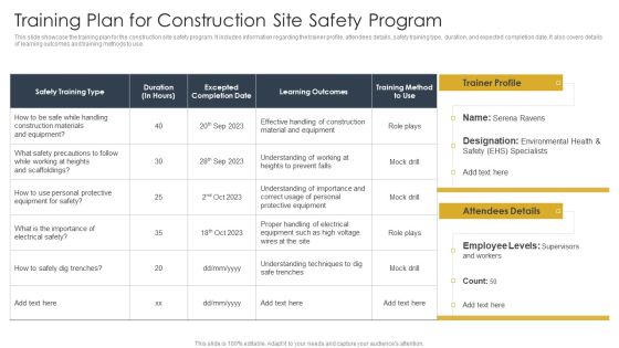 Training Plan For Construction Site Safety Program Construction Site Safety Plan Template PDF Training Plan For Construction Site Safety Program Construction Site Safety Plan Template PDF