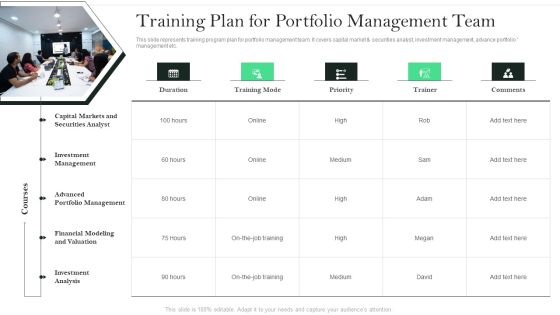Training Plan For Portfolio Management Team Strategies To Enhance Portfolio Management Structure PDF Training Plan For Portfolio Management Team Strategies To Enhance Portfolio Management Structure PDF