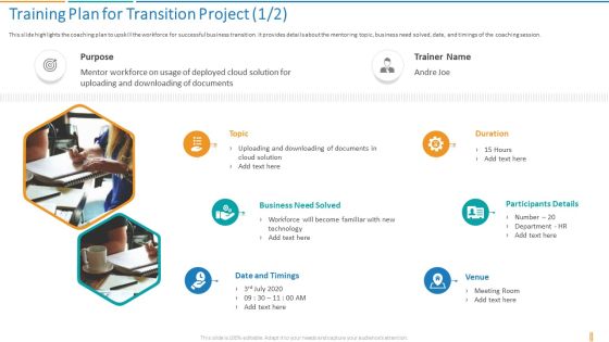 Training Plan For Transition Project Transformation Plan Ppt Infographics Inspiration PDF Training Plan For Transition Project Transformation Plan Ppt Infographics Inspiration PDF
