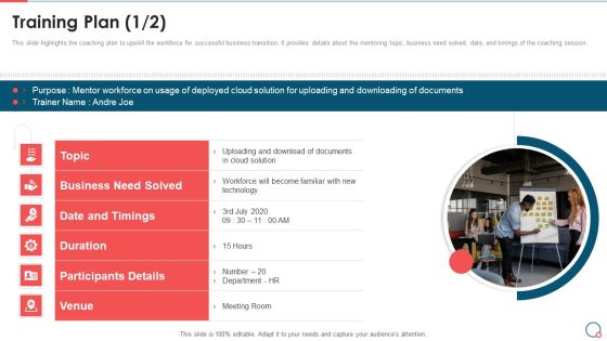 Training Plan Information Technology Change Implementation Plan Ppt PowerPoint Presentation Gallery Example Introduction PDF