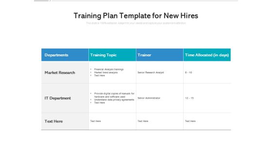 Training Plan Template For New Hires Ppt PowerPoint Presentation Infographic Template Icons