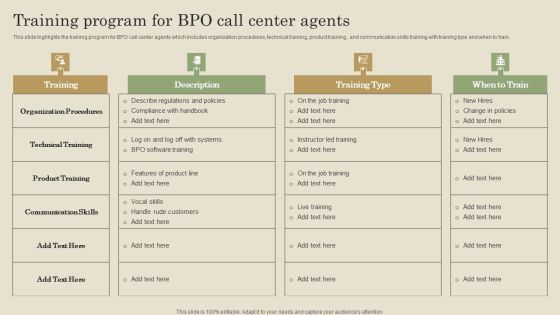 Training Program For BPO Call Center Agents Ppt PowerPoint Presentation File Layouts PDF