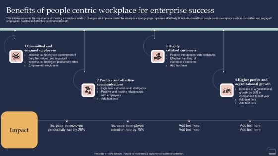 Training Program For Implementing Benefits Of People Centric Workplace For Enterprise Infographics PDF Training Program For Implementing Benefits Of People Centric Workplace For Enterprise Infographics PDF