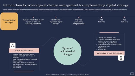 Training Program For Implementing Introduction To Technological Change Management For Slides PDF Training Program For Implementing Introduction To Technological Change Management For Slides PDF
