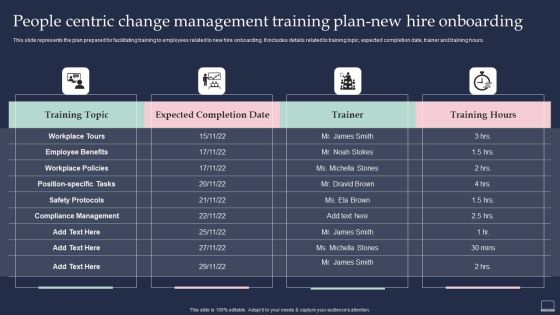 Training Program For Implementing People Centric Change Management Training Plan New Clipart PDF Training Program For Implementing People Centric Change Management Training Plan New Clipart PDF