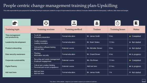 Training Program For Implementing People Centric Change Management Training Plan Upskilling Formats PDF Training Program For Implementing People Centric Change Management Training Plan Upskilling Formats PDF