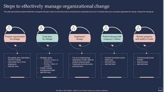 Training Program For Implementing Steps To Effectively Manage Organizational Change Sample PDF Training Program For Implementing Steps To Effectively Manage Organizational Change Sample PDF