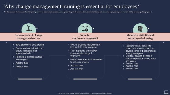 Training Program For Implementing Why Change Management Training Is Essential Mockup PDF Training Program For Implementing Why Change Management Training Is Essential Mockup PDF
