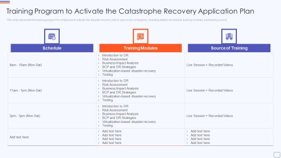 Training Program To Activate The Catastrophe Recovery Application Plan Infographics PDF