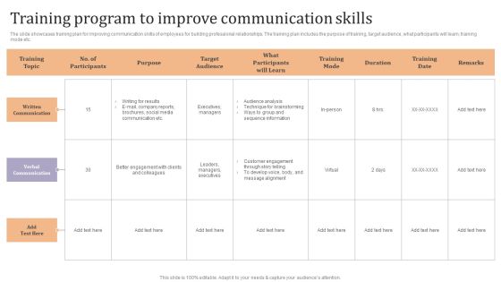 Training Program To Improve Communication Skills Ppt File Objects PDF