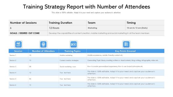 Training Strategy Report With Number Of Attendees Ppt Inspiration Templates PDF