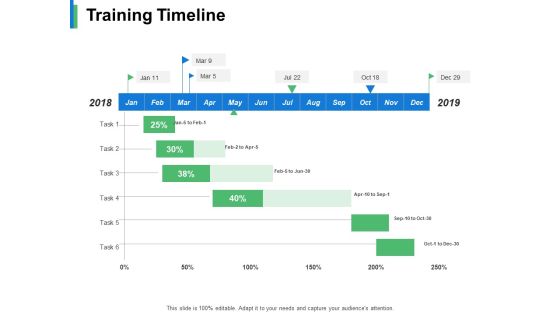 Training Timeline Ppt PowerPoint Presentation Show Mockup Training Timeline Ppt PowerPoint Presentation Show Mockup
