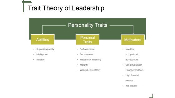 Trait Theory Of Leadership Ppt PowerPoint Presentation Files Trait Theory Of Leadership Ppt PowerPoint Presentation Files
