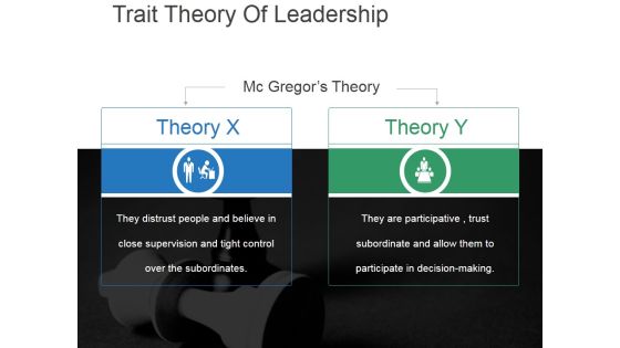 Trait Theory Of Leadership Template 1 Ppt PowerPoint Presentation Introduction