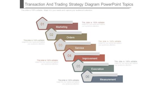 Transaction And Trading Strategy Diagram Powerpoint Topics Transaction And Trading Strategy Diagram Powerpoint Topics
