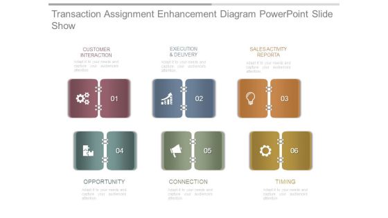 Transaction Assignment Enhancement Diagram Powerpoint Slide Show Transaction Assignment Enhancement Diagram Powerpoint Slide Show