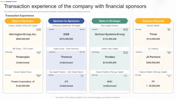 Transaction Experience Of The Company With Financial Sponsors Investment Banking And Deal Introduction PDF Transaction Experience Of The Company With Financial Sponsors Investment Banking And Deal Introduction PDF
