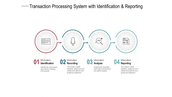 Transaction Processing System With Identification And Reporting Ppt PowerPoint Presentation Outline Objects Transaction Processing System With Identification And Reporting Ppt PowerPoint Presentation Outline Objects