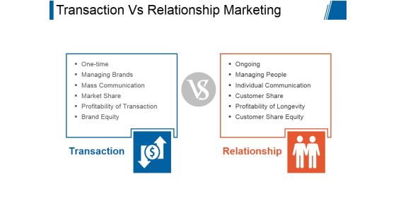 Transaction Vs Relationship Marketing Ppt PowerPoint Presentation Deck Transaction Vs Relationship Marketing Ppt PowerPoint Presentation Deck