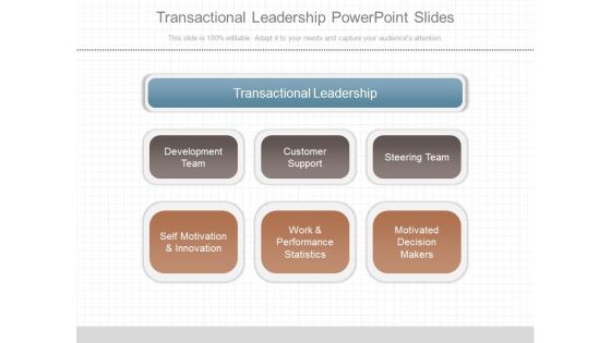 Transactional Leadership Powerpoint Slides Transactional Leadership Powerpoint Slides