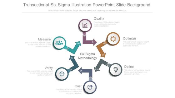 Transactional Six Sigma Illustration Powerpoint Slide Background