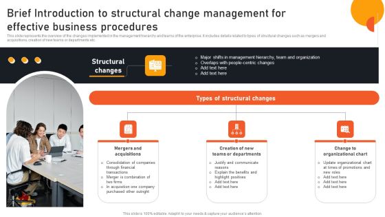 Transform Management Instruction Schedule Brief Introduction To Structural Change Pictures PDF Transform Management Instruction Schedule Brief Introduction To Structural Change Pictures PDF