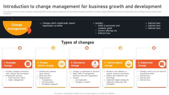 Transform Management Instruction Schedule Introduction To Change Management Slides PDF
