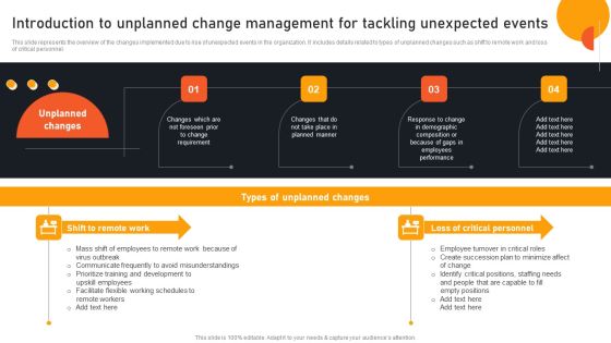 Transform Management Instruction Schedule Introduction To Unplanned Change Graphics PDF Transform Management Instruction Schedule Introduction To Unplanned Change Graphics PDF