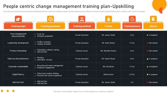 Transform Management Instruction Schedule People Centric Change Management Training Guidelines PDF Transform Management Instruction Schedule People Centric Change Management Training Guidelines PDF