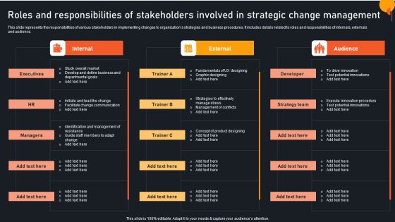 Transform Management Instruction Schedule Roles And Responsibilities Of Stakeholders Background PDF Transform Management Instruction Schedule Roles And Responsibilities Of Stakeholders Background PDF
