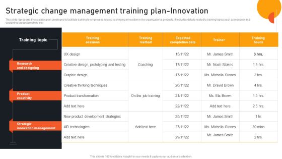 Transform Management Instruction Schedule Strategic Change Management Innovation Microsoft PDF Transform Management Instruction Schedule Strategic Change Management Innovation Microsoft PDF
