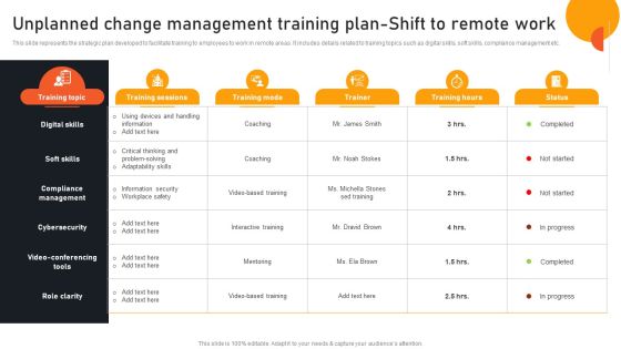 Transform Management Instruction Schedule Unplanned Change Management Training Designs PDF