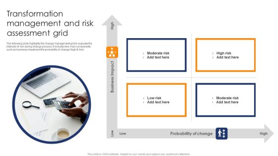 Transformation Management And Risk Assessment Grid Themes PDF Transformation Management And Risk Assessment Grid Themes PDF