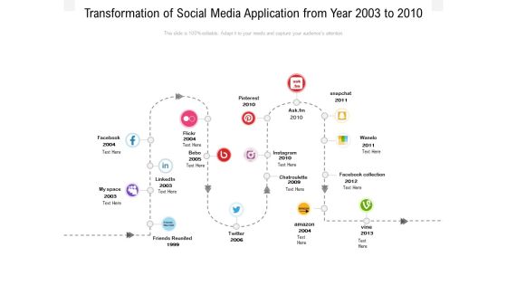 Transformation Of Social Media Application From Year 2003 To 2010 Ppt PowerPoint Presentation Infographics Display PDF Transformation Of Social Media Application From Year 2003 To 2010 Ppt PowerPoint Presentation Infographics Display PDF