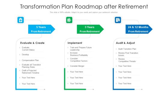 Transformation Plan Roadmap After Retirement Ppt PowerPoint Presentation Gallery Master Slide PDF Transformation Plan Roadmap After Retirement Ppt PowerPoint Presentation Gallery Master Slide PDF