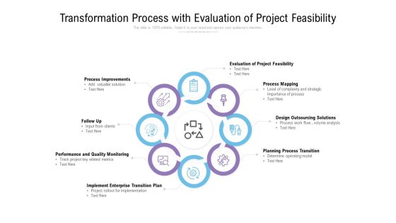 Transformation Process With Evaluation Of Project Feasibility Ppt PowerPoint Presentation Model Maker Transformation Process With Evaluation Of Project Feasibility Ppt PowerPoint Presentation Model Maker