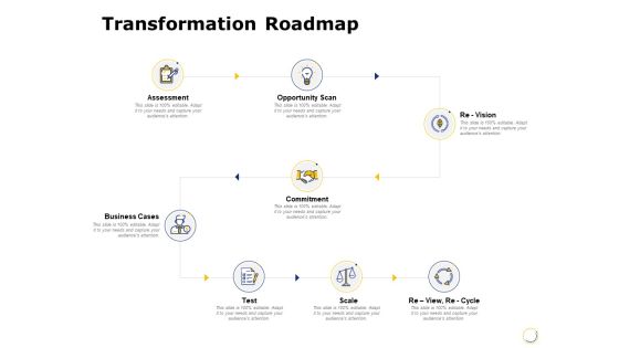 Transformation Roadmap Ppt PowerPoint Presentation Show Microsoft Transformation Roadmap Ppt PowerPoint Presentation Show Microsoft