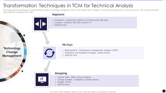 Transformation Techniques In TCM For Technical Analysis Introduction PDF