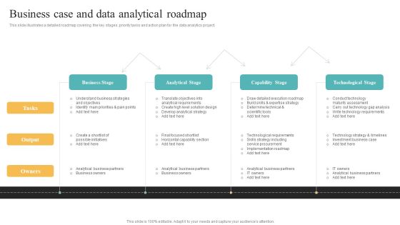 Transformation Toolkit Competitive Intelligence Information Analysis Business Case And Data Analytical Roadmap Microsoft PDF