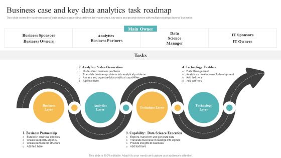 Transformation Toolkit Competitive Intelligence Information Analysis Business Case And Key Data Analytics Mockup PDF Transformation Toolkit Competitive Intelligence Information Analysis Business Case And Key Data Analytics Mockup PDF