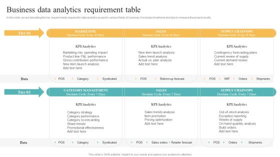 Transformation Toolkit Competitive Intelligence Information Analysis Business Data Analytics Requirement Table Elements PDF Transformation Toolkit Competitive Intelligence Information Analysis Business Data Analytics Requirement Table Elements PDF