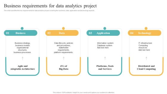 Transformation Toolkit Competitive Intelligence Information Analysis Business Requirements For Data Analytics Project Microsoft PDF Transformation Toolkit Competitive Intelligence Information Analysis Business Requirements For Data Analytics Project Microsoft PDF