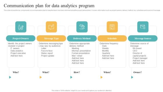 Transformation Toolkit Competitive Intelligence Information Analysis Communication Plan For Data Information PDF Transformation Toolkit Competitive Intelligence Information Analysis Communication Plan For Data Information PDF