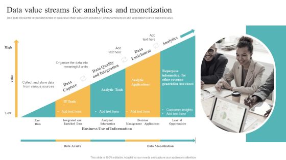 Transformation Toolkit Competitive Intelligence Information Analysis Data Value Streams For Analytics And Monetization Designs PDF