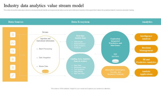 Transformation Toolkit Competitive Intelligence Information Analysis Industry Data Analytics Value Stream Model Raw Mockup PDF Transformation Toolkit Competitive Intelligence Information Analysis Industry Data Analytics Value Stream Model Raw Mockup PDF