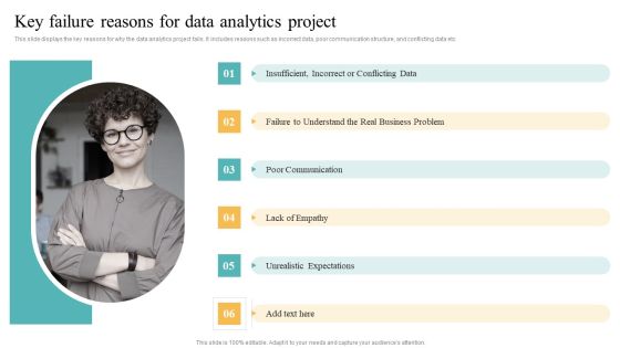 Transformation Toolkit Competitive Intelligence Information Analysis Key Failure Reasons For Data Analytics Project Icons PDF Transformation Toolkit Competitive Intelligence Information Analysis Key Failure Reasons For Data Analytics Project Icons PDF