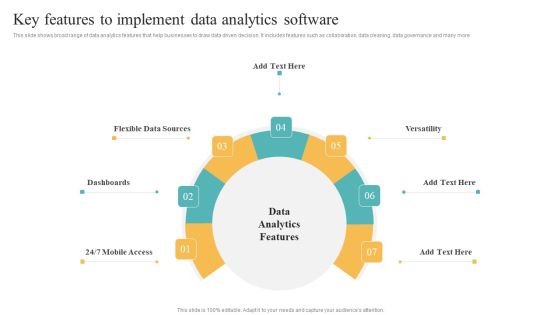 Transformation Toolkit Competitive Intelligence Information Analysis Key Features To Implement Data Analytics Software Pictures PDF Transformation Toolkit Competitive Intelligence Information Analysis Key Features To Implement Data Analytics Software Pictures PDF